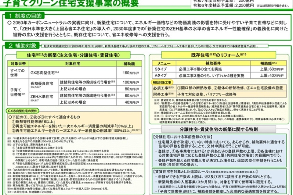 ブログの画像