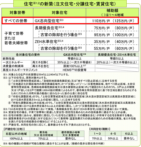 2026補助金の画像