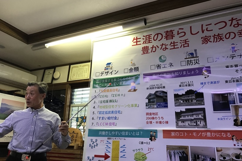 ブログの画像