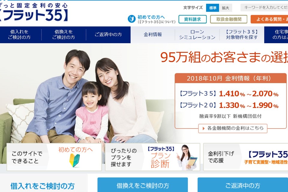 ブログの画像