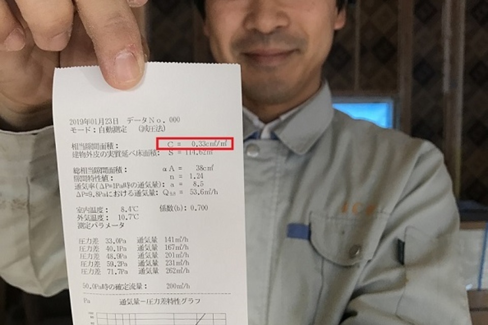 ブログの画像
