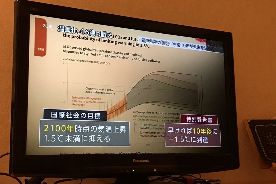 ブログの画像