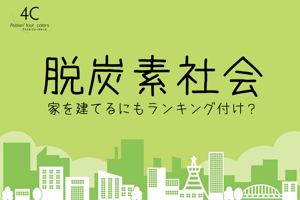 ブログの画像