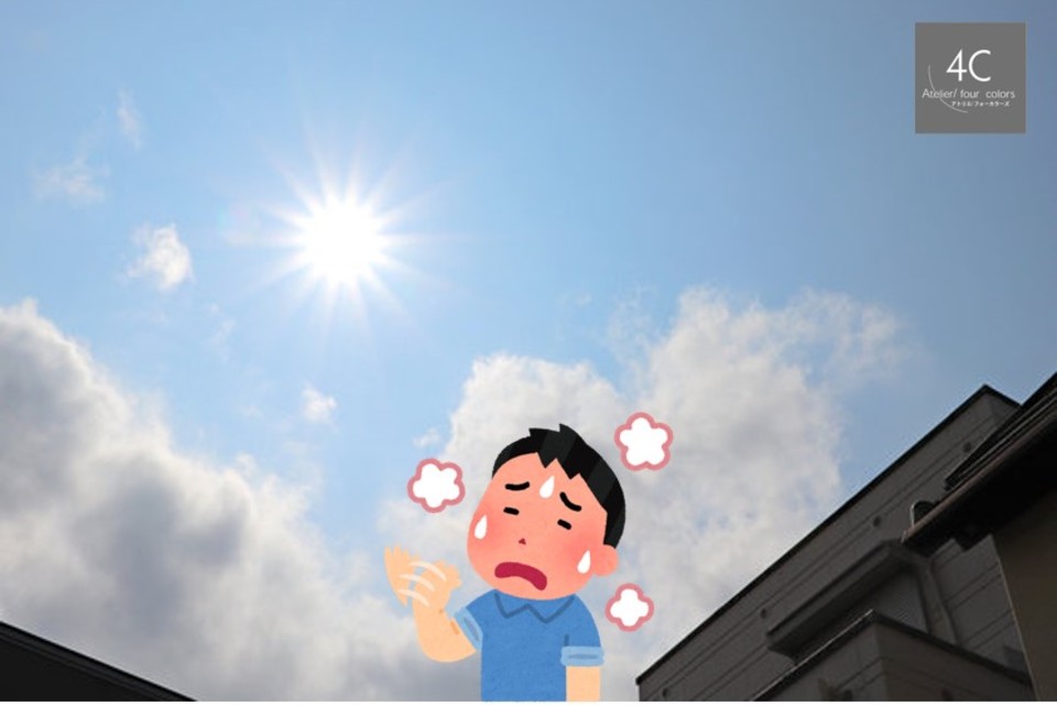 ブログの画像