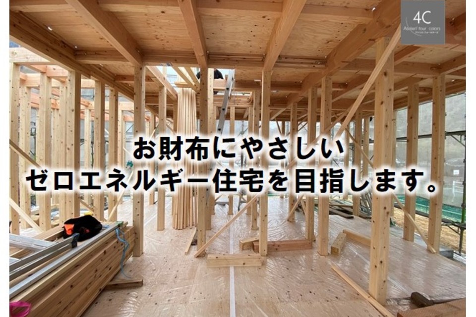 ブログの画像